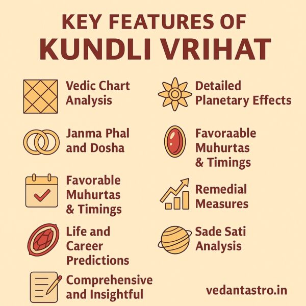 Kundli Vrihat : Horoscope and Prediction for the next 10 Years (in English) - Image 2
