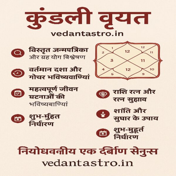 कुंडली वृहत: अगले 10 वर्षों के लिए राशिफल और भविष्यवाणी (in Hindi) - Image 10