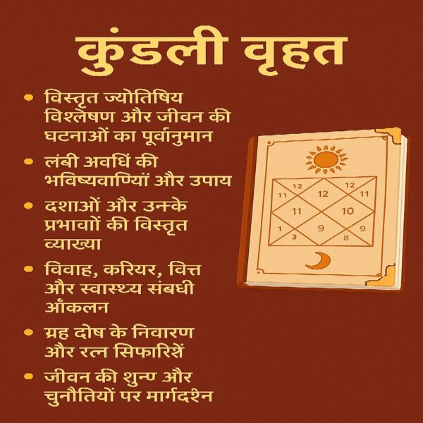 कुंडली वृहत: अगले 10 वर्षों के लिए राशिफल और भविष्यवाणी (in Hindi) - Image 2
