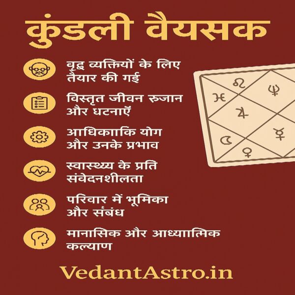 कुंडली वैयस्क: अगले 40 वर्षों के लिए राशिफल और भविष्यवाणी (in Hindi) - Image 2